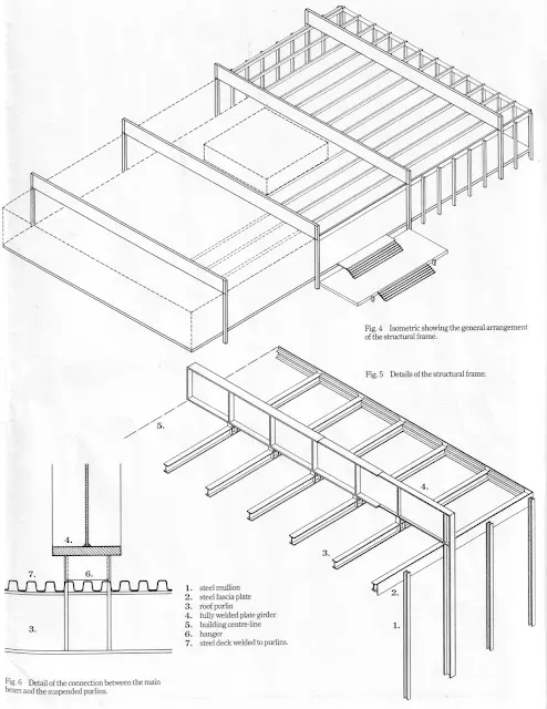 Crown Hall ITT – Detalle estructural Crown Hall ITT detalle técnico del encuentro acero-cubierta