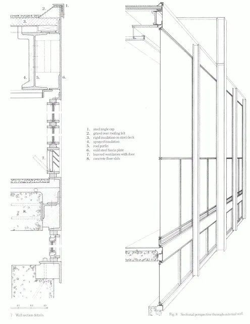 Crown Hall ITT – Sección constructiva Crown Hall ITT sección constructiva con tirantes y vigas