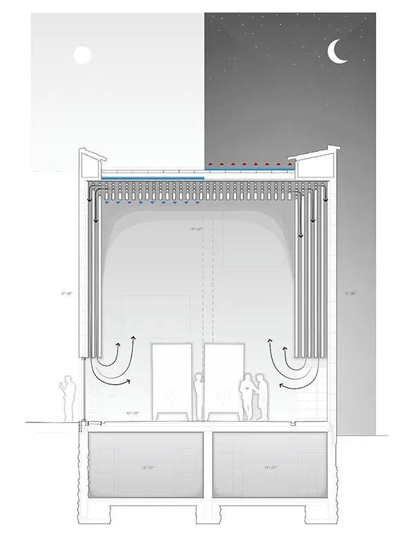 Detalles constructivos Clos Pachem HArquitectes – detalles constructivos y climáticos